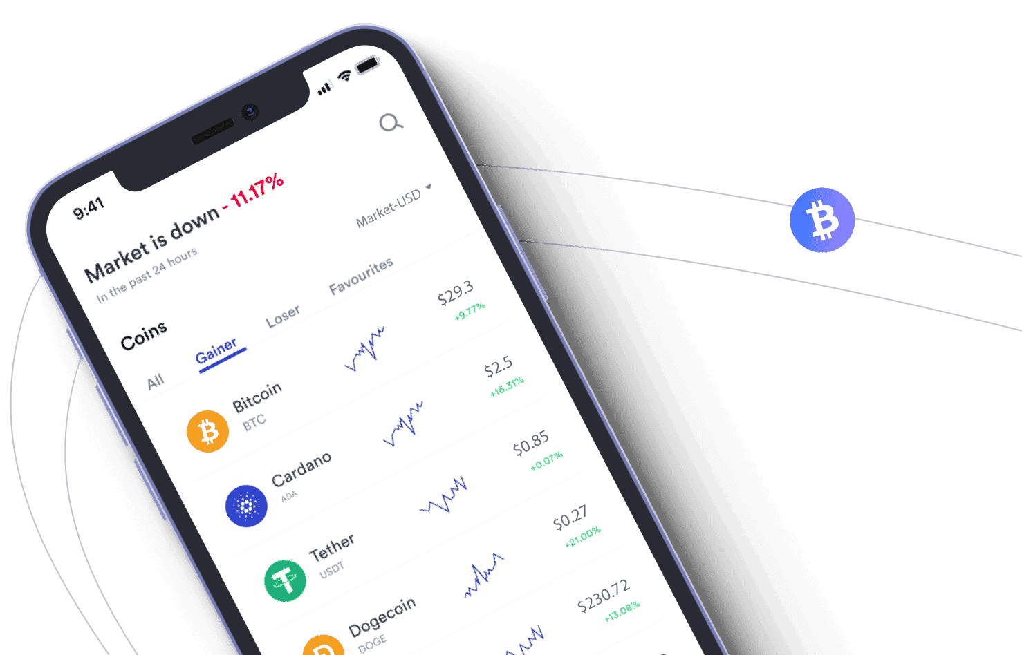Kuvrothelx crypto tools