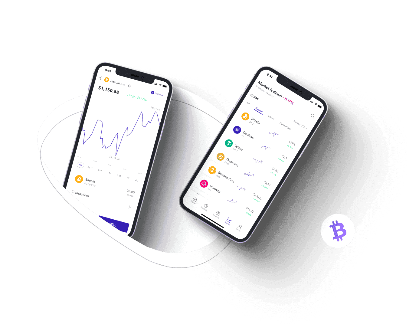 Kuvrothelx digitale investering